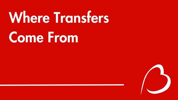 Play YouTube Video - where transfers come from